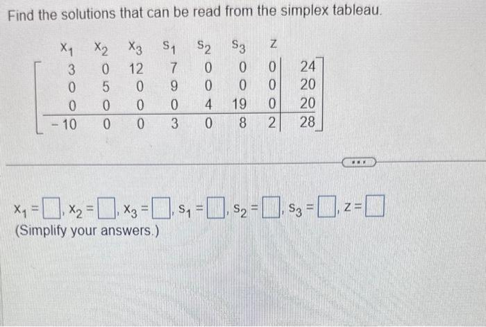 Solved Find the solutions that can be read from the simplex | Chegg.com
