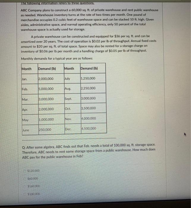 Solved The following information refers to three questions,