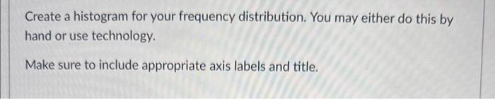 Solved Create a histogram for your frequency distribution. | Chegg.com
