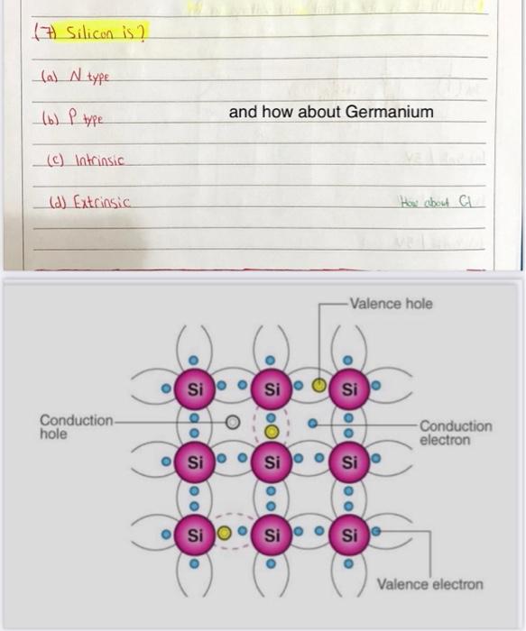Solved (7) Silicon Is? (a) N Type (b) Pthpe And How About | Chegg.com