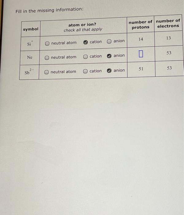Solved Fill in the missing information: atom or ion? number | Chegg.com
