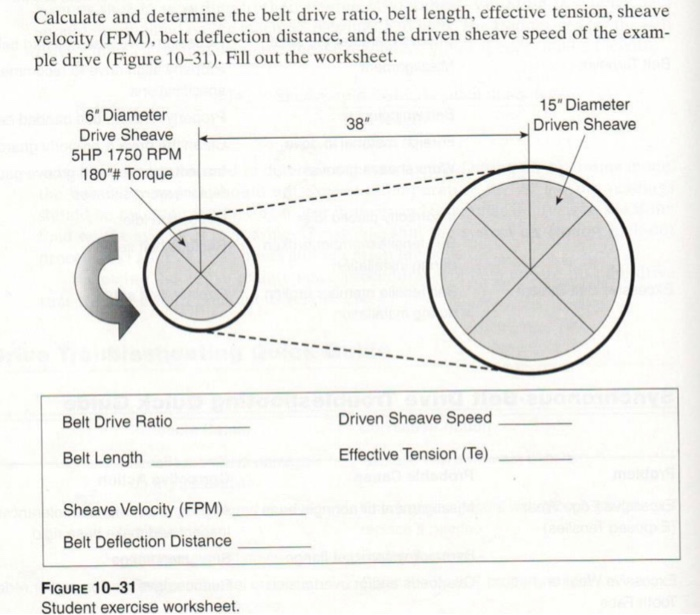 Solved Calculate and determine the belt drive ratio, belt