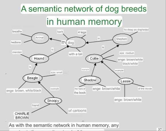 student submitted image, transcription available below