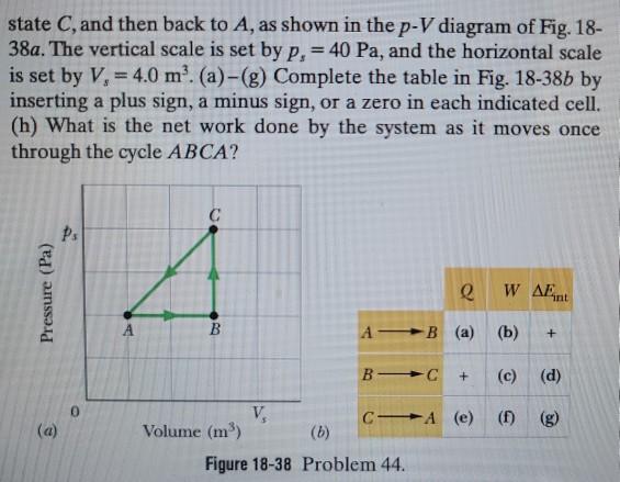 Solved 44 CD A thermodynamic system is taken from state A to | Chegg.com