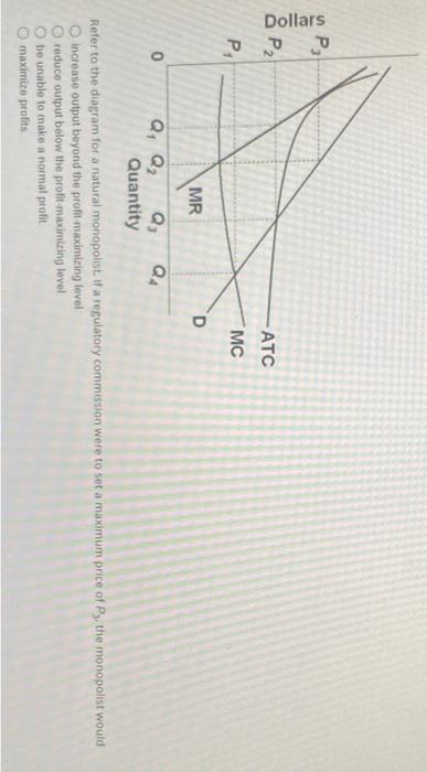 [Solved]: Refer to the diagram for a natural monopolist. If