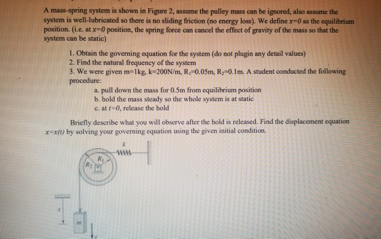 Solved A mass-spring system is shown in Figure 2, assume the | Chegg.com