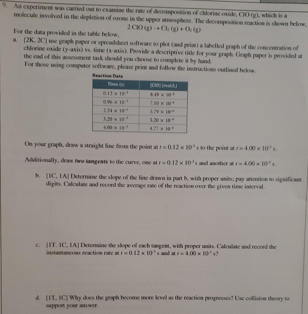 Solved An experiment was carried out to examine the rate of | Chegg.com