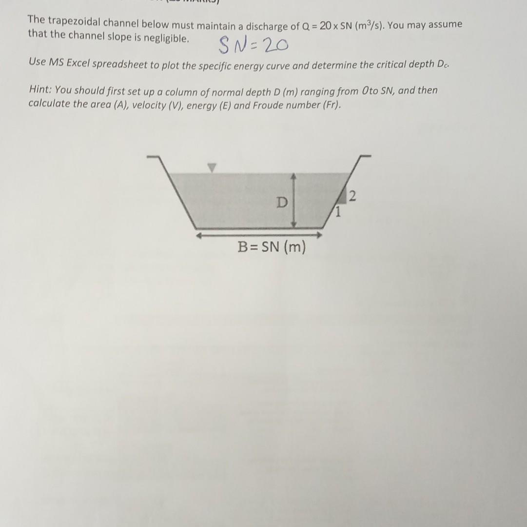 Solved The trapezoidal channel below must maintain a | Chegg.com