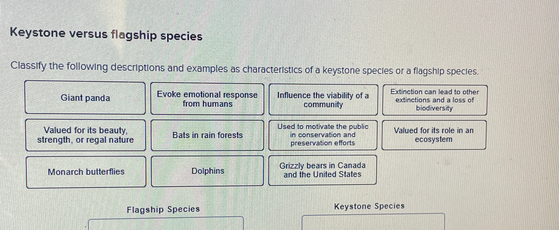 Solved Keystone versus flagship speciesClassify the | Chegg.com