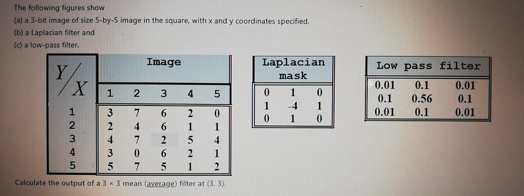 solved-the-following-figures-show-a-a-3-bit-image-of-size-chegg