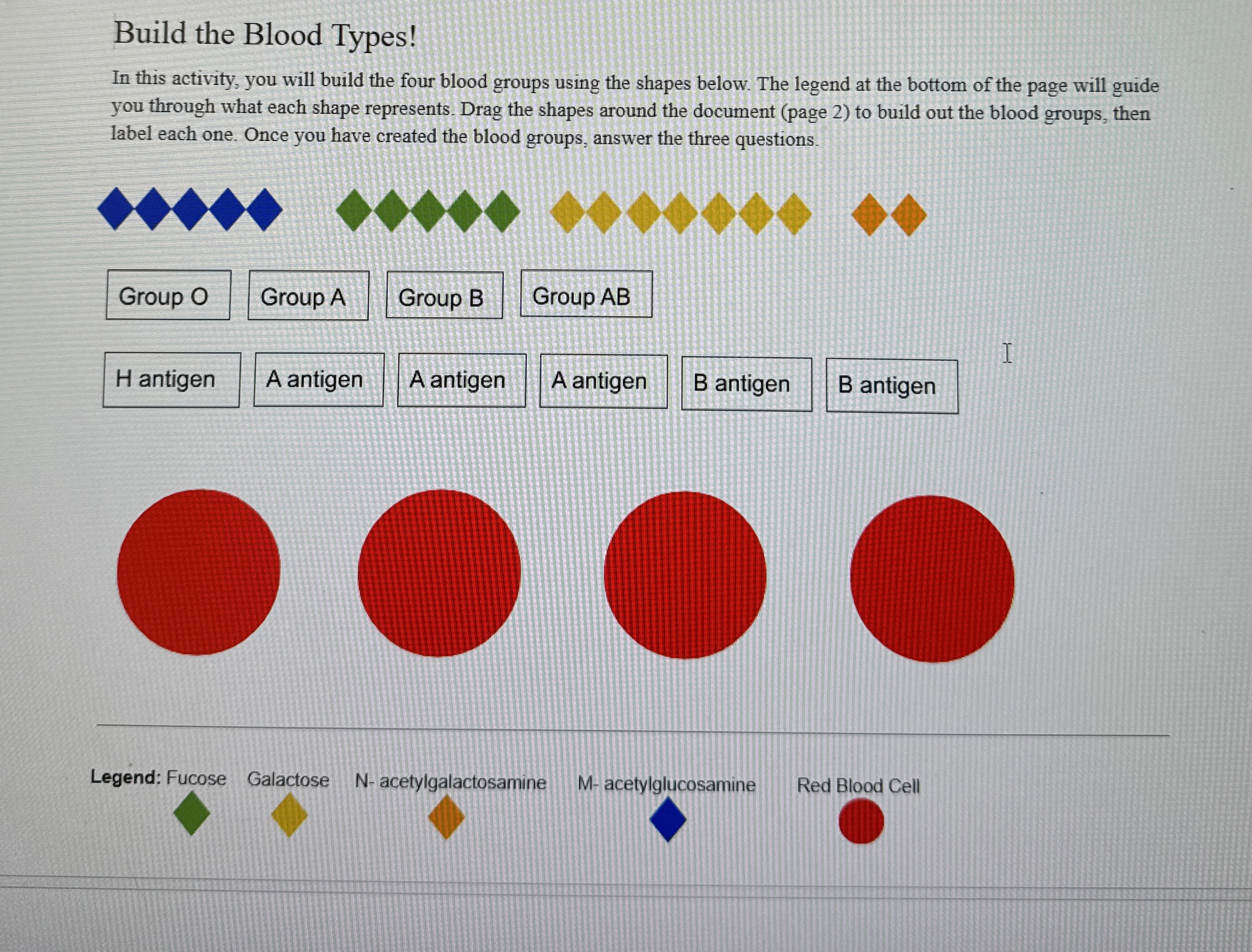 Solved Build the Blood Types!In this activity, you will | Chegg.com