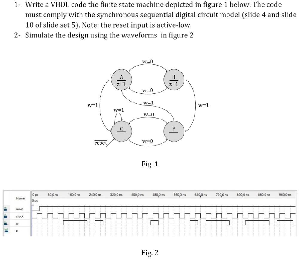 Solved 1- Write a VHDL code the finite state machine | Chegg.com