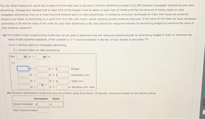 The Sea Wharf Restaurant would like to determine the best way to allocate a monthly advertising budget of $1,000 between news