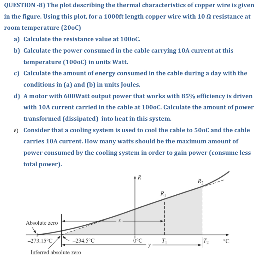 Thermal Problem Chart Solved Problem 3) (25) The plot describing the thermal | Chegg.com