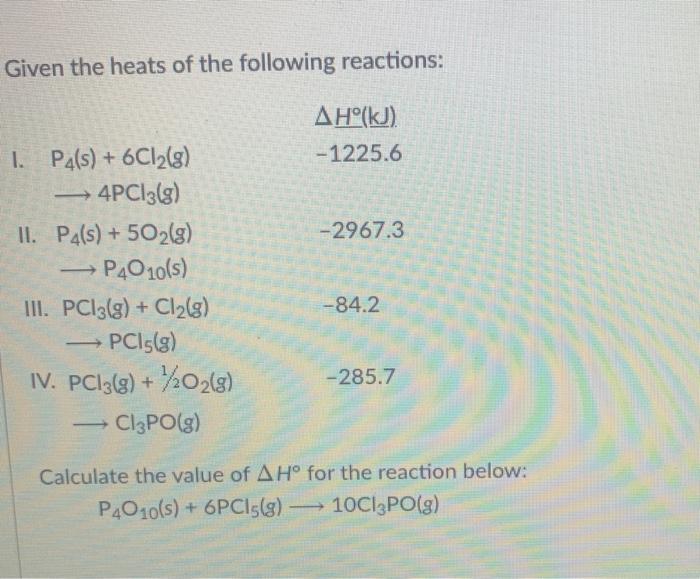 Solved Given the heats of the following reactions AH®(kJ).