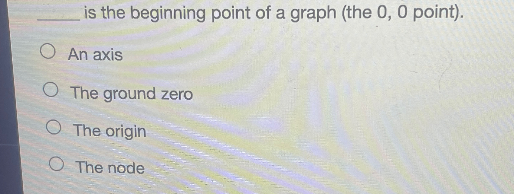 Solved is the beginning point of a graph (the 0,0 ﻿point).An | Chegg.com