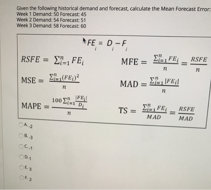 Solved 100 Xi1 Di Given The Following Historical Demand And 7090