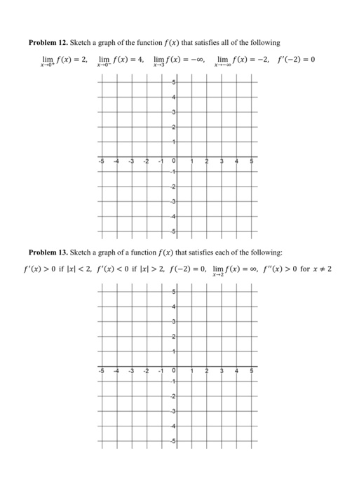 Solved Problem 12. Sketch a graph of the function f(x) that | Chegg.com