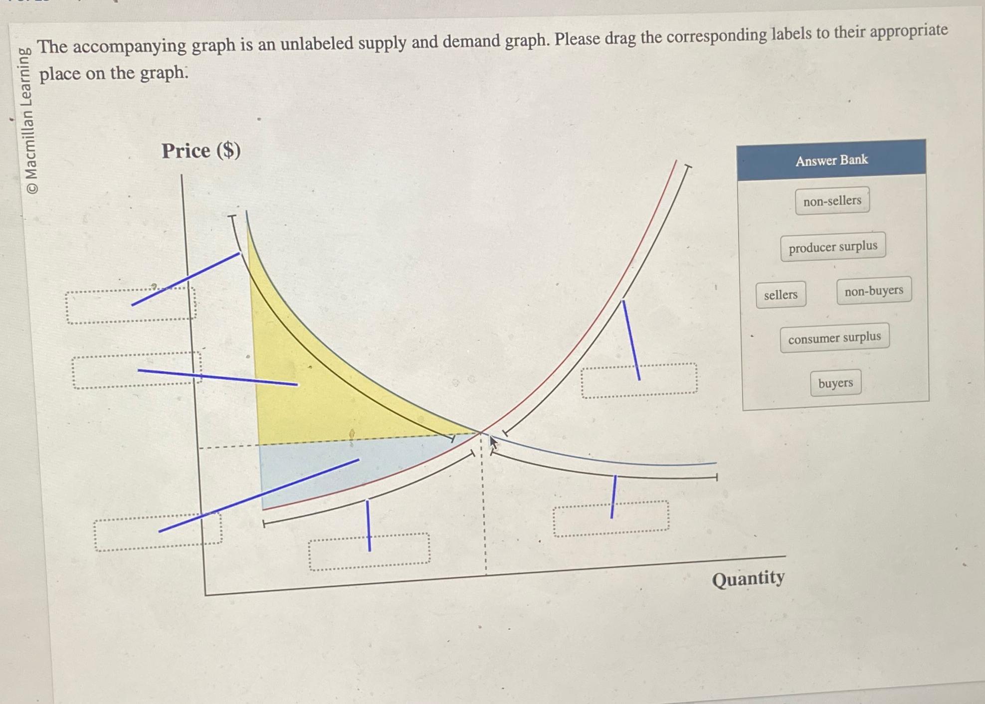 Solved The graph is an unlabeled supply and
