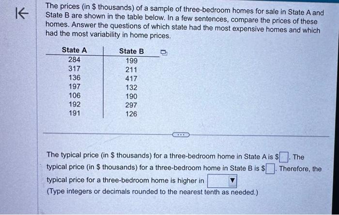 Solved The prices (in $ thousands) of a sample of | Chegg.com