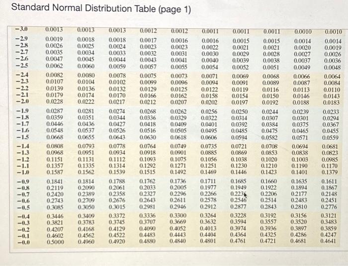 Solved The length of human pregnancies is approximately | Chegg.com