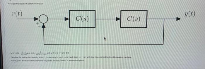 Solved Consider the feedback system illustrated r(t) C(s) | Chegg.com