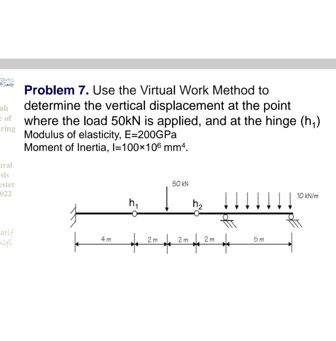 Solved ah Problem 7. Use the Virtual Work Method to | Chegg.com