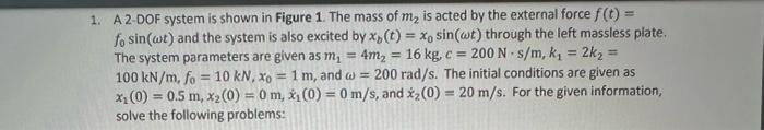 Solved A 2-DOF system is shown in Figure 1. The mass of m2 | Chegg.com