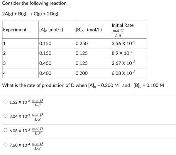 Solved Consider The Following Reaction 2a G B G C Chegg Com