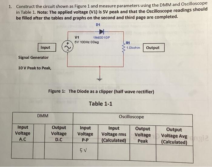 Solved 1. Construct the circuit shown as Figure 1 and | Chegg.com
