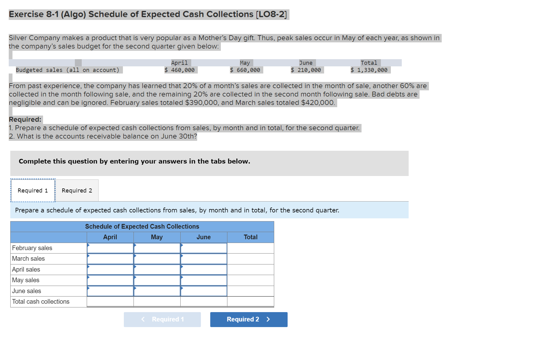 Solved Exercise 8-1 (Algo) ﻿Schedule Of Expected Cash | Chegg.com