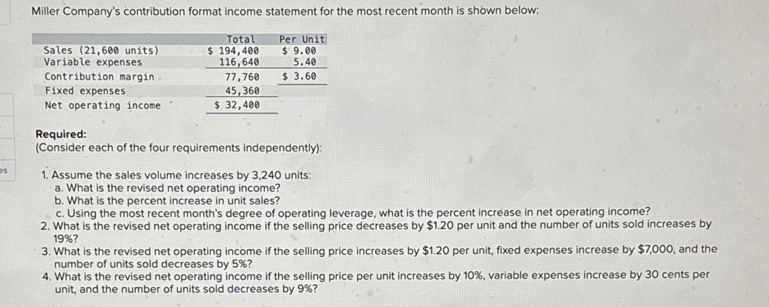 Solved Miller Company's contribution format income statement | Chegg.com