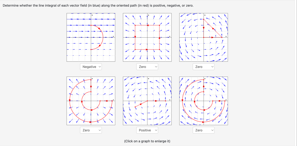 Solved Determine whether the line integral of each vector | Chegg.com
