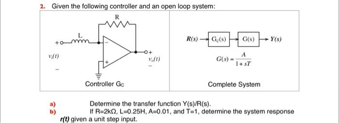 Solved 2. Given the following controller and an open loop | Chegg.com