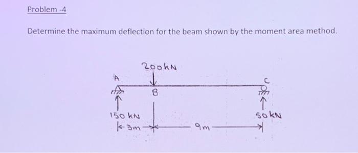Solved Problem - 4 Determine the maximum deflection for the | Chegg.com