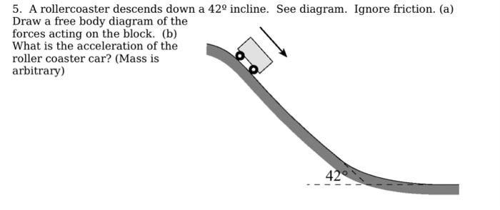 Solved 5. A rollercoaster descends down a 42 incline. See Chegg