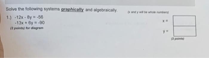 Solved Solve the following systems graphically and | Chegg.com