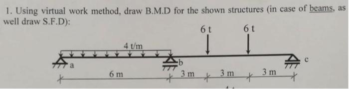 Solved using virtual work method, draw B.M.D for the shown | Chegg.com