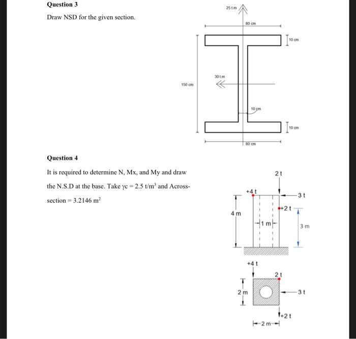 Solved Draw NSD for the given section. Question 4 It is | Chegg.com