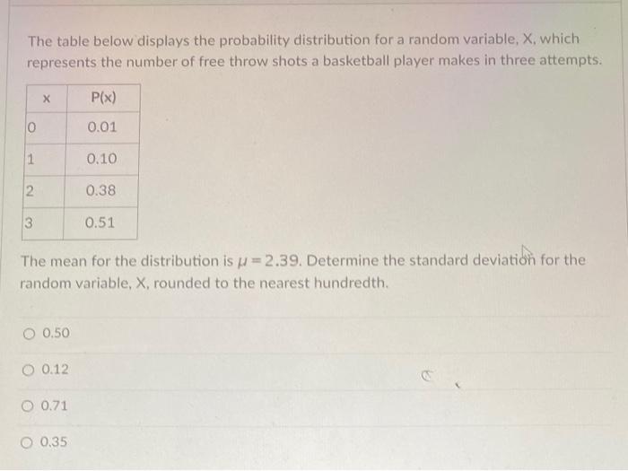 Solved The table gives the probability distribution of | Chegg.com
