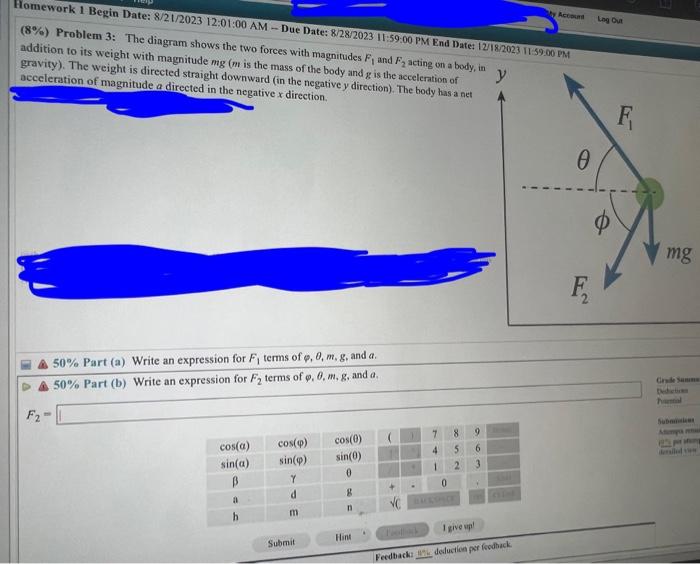 Solved (8%) Problem 3: The diagram shows the two forces with | Chegg.com