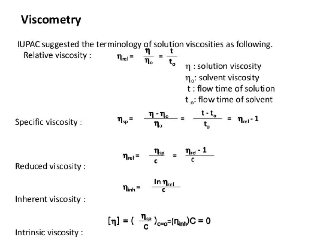 Solved Old MathJax webview Graph of concentration (C)