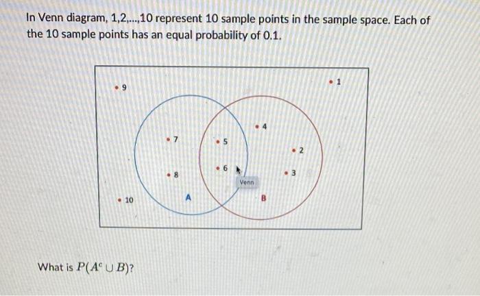 Solved In Venn diagram, 1,2,…,10 represent 10 sample points | Chegg.com