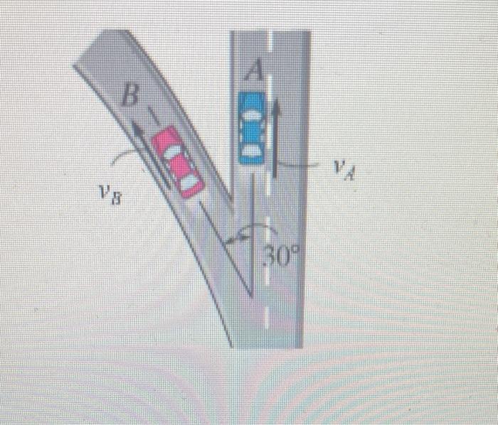 Solved The Cars A And B Are Moving With Constant Speeds Of | Chegg.com