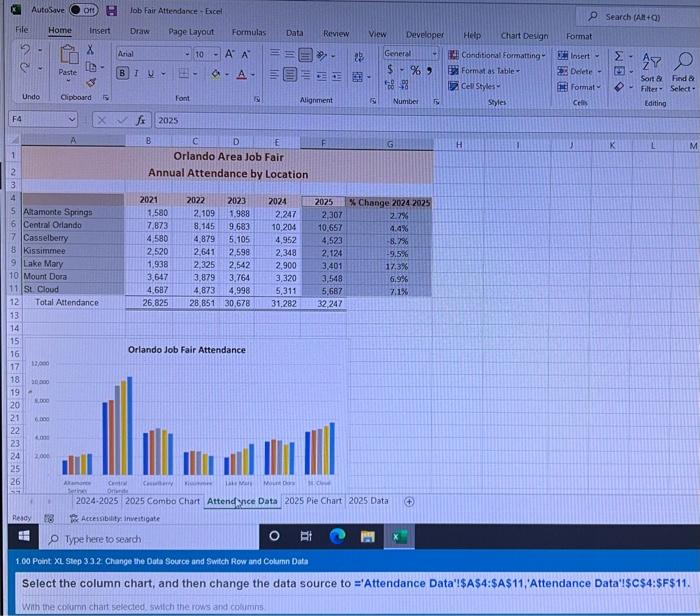 solved-select-the-column-chart-and-then-change-the-data-chegg