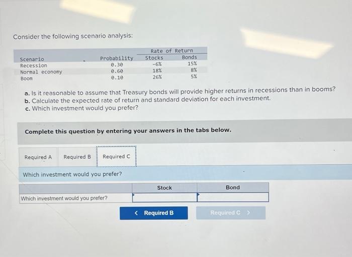 Solved Consider The Following Scenario Analysis: A. Is It | Chegg.com