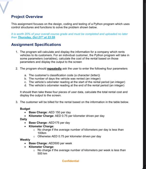 Solved Project Overview This assignment focuses on the | Chegg.com