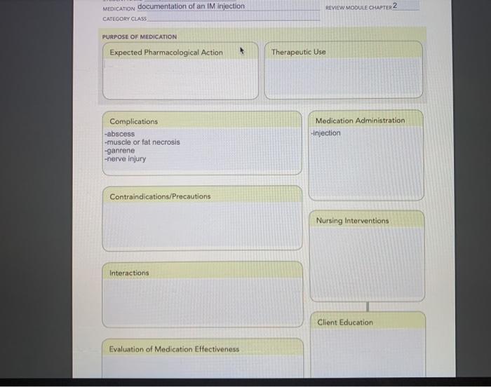 Solved TOBORTRETE MEDICATION documentation of an IM | Chegg.com