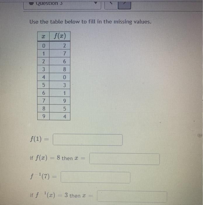 Solved Question 3 Use the table below to fill in the missing | Chegg.com