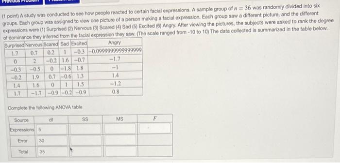 Solved (1 point) A study was conducted to see how people | Chegg.com